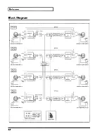 Preview for 44 page of Roland SRQ-4015 Owner'S Manual