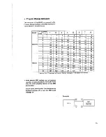 Preview for 35 page of Roland SynthPlus HS-10 Owner'S Manual