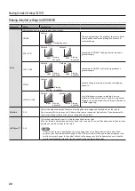 Preview for 22 page of Roland TD-07 Owner'S Manual