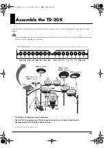 Preview for 15 page of Roland TD-20K Owner'S Manual