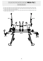 Preview for 3 page of Roland TD-7K Setting Up