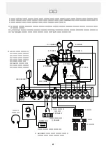 Preview for 6 page of Roland TD-7K Setting Up