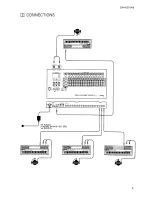 Preview for 6 page of Roland TL-16 Owner'S Manual