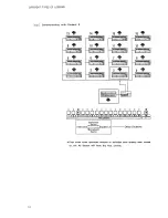 Preview for 13 page of Roland TL-16 Owner'S Manual