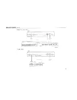 Preview for 21 page of Roland TR-606 Operation Manuals