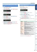 Preview for 23 page of Roland TR-8S User Manual