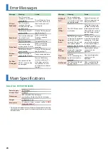 Preview for 24 page of Roland TR-8S User Manual