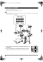 Preview for 14 page of Roland V-Compact TD-3KW Owner'S Manual