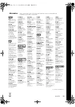 Preview for 16 page of Roland V-Compact TD-3KW Owner'S Manual