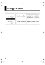 Preview for 198 page of Roland V-Drums Portable TD-4KP Owner'S Manual