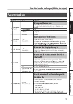 Preview for 39 page of Roland V- Lite HD-3 Owner'S Manual