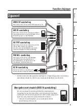 Preview for 139 page of Roland V- Lite HD-3 Owner'S Manual