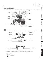 Preview for 141 page of Roland V- Lite HD-3 Owner'S Manual