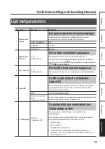 Preview for 149 page of Roland V- Lite HD-3 Owner'S Manual