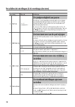 Preview for 150 page of Roland V- Lite HD-3 Owner'S Manual