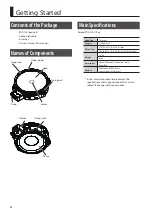 Preview for 4 page of Roland V-Pad PDX-100 Owner'S Manual