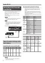 Preview for 6 page of Roland V-Pad PDX-100 Owner'S Manual