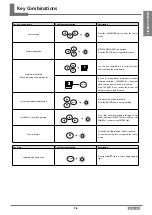 Preview for 7 page of Roland VersaUV LEF2-300 Service Notes