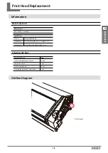 Preview for 12 page of Roland VersaUV LEF2-300 Service Notes