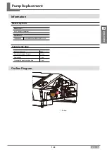 Preview for 39 page of Roland VersaUV LEF2-300 Service Notes