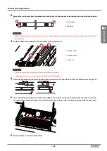 Preview for 100 page of Roland VersaUV LEF2-300 Service Notes