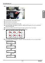 Preview for 138 page of Roland VersaUV LEF2-300 Service Notes