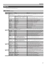 Preview for 47 page of Roland VR-3EX Owner'S Manual