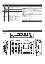 Preview for 56 page of Roland VR-3EX Owner'S Manual