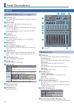 Preview for 4 page of Roland VR-50HD MK II Reference Manual