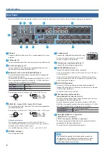 Preview for 6 page of Roland VR-50HD MK II Reference Manual