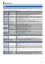 Preview for 37 page of Roland VR-50HD MK II Reference Manual