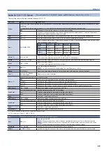 Preview for 39 page of Roland VR-50HD MK II Reference Manual