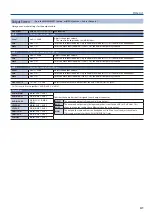 Preview for 41 page of Roland VR-50HD MK II Reference Manual