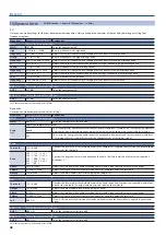 Preview for 42 page of Roland VR-50HD MK II Reference Manual