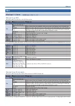 Preview for 45 page of Roland VR-50HD MK II Reference Manual