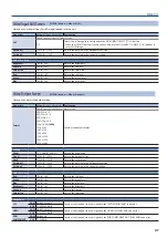 Preview for 47 page of Roland VR-50HD MK II Reference Manual