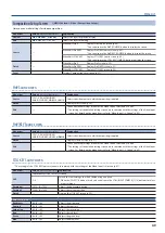 Preview for 49 page of Roland VR-50HD MK II Reference Manual