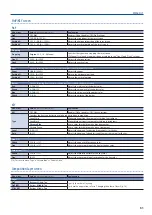 Preview for 51 page of Roland VR-50HD MK II Reference Manual