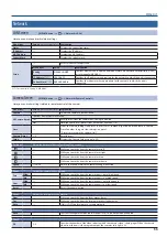 Preview for 55 page of Roland VR-50HD MK II Reference Manual