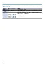 Preview for 56 page of Roland VR-50HD MK II Reference Manual