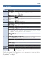 Preview for 61 page of Roland VR-50HD MK II Reference Manual