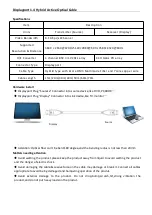 Preview for 2 page of Roline 14013492 User Manual