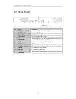 Preview for 19 page of Roline UD.6L0202D1275A02 User Manual