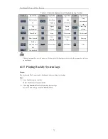 Preview for 79 page of Roline UD.6L0202D1275A02 User Manual