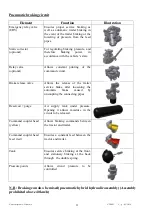 Preview for 23 page of ROLLAND ROLLFORCE Instruction Manual