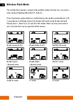 Preview for 22 page of Rollei Flash Unit 58F Instructions Manual