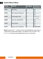 Preview for 54 page of Rollei Flash Unit 58F Instructions Manual