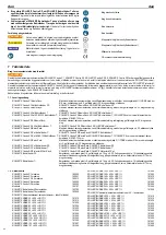 Preview for 80 page of Roller Bohrstander S2 Instruction Manual