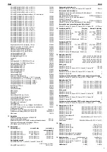 Preview for 81 page of Roller Bohrstander S2 Instruction Manual