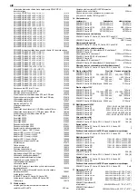 Preview for 103 page of Roller Bohrstander S2 Instruction Manual